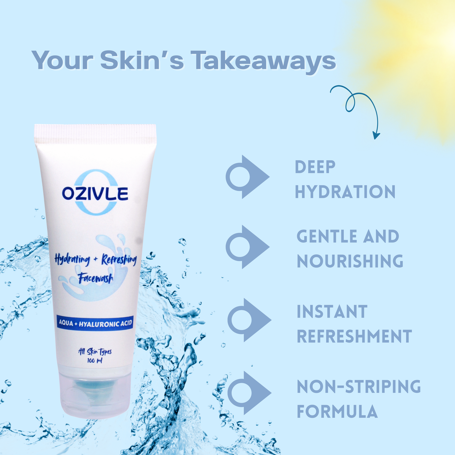 Aqua+ Hyaluronic Acid Facewash – Deep Hydration for All Skin Types – 100ml (New Packaging)