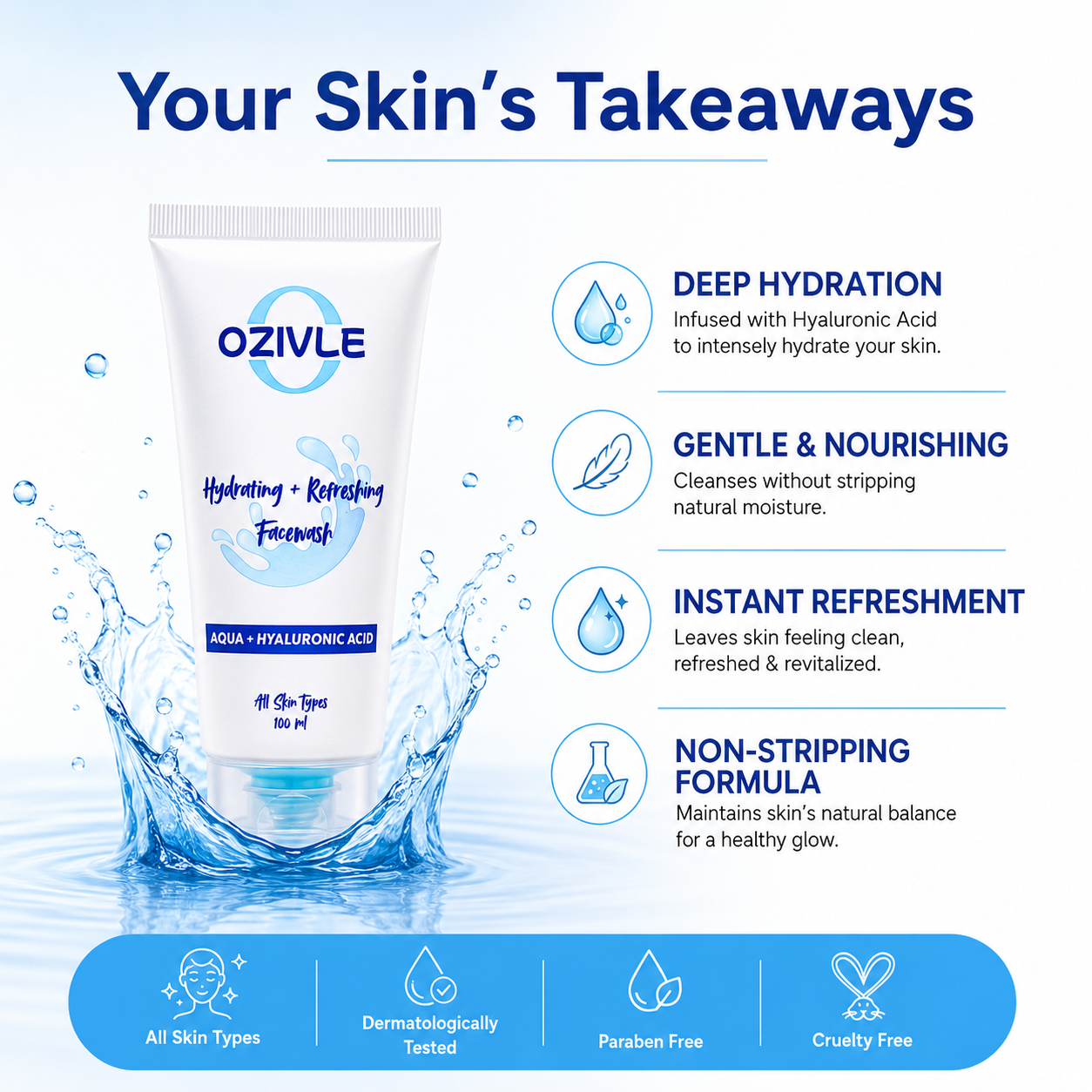 Aqua + Hyaluronic Acid Facewash – Deep Hydration for All Skin Types – 100ml (New Packaging)